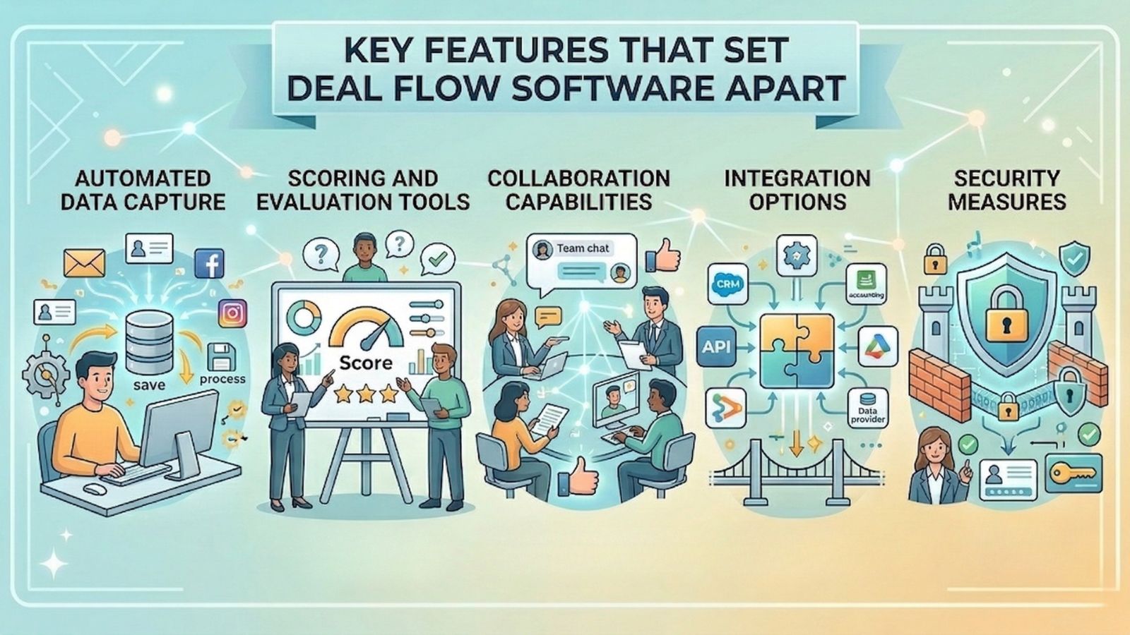 Key Features of Deal Flow