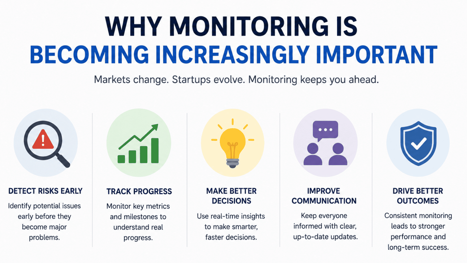 Why-Monitoring-Is-Becoming-Increasingly-Important