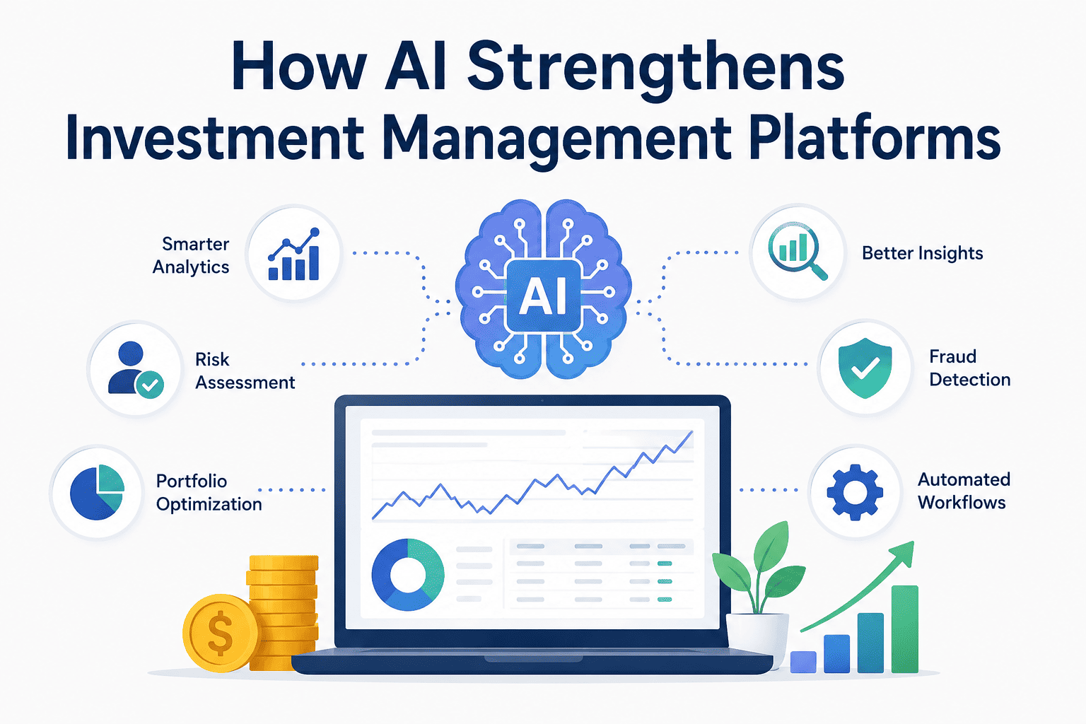 How-AI-Strengthens-Investment-Management-Platforms