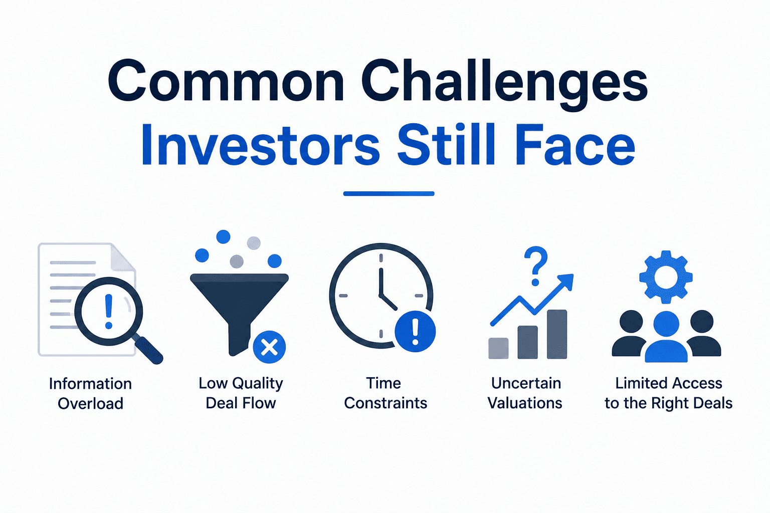 Common-Challenges-Investors-Still-Face