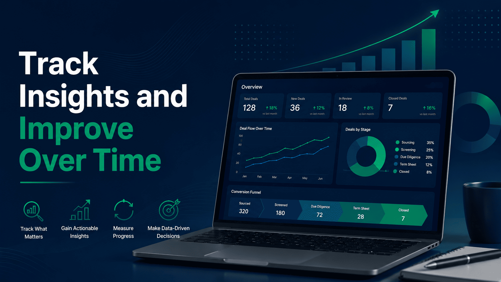 Track-Insights-and-Improve-Over-Time